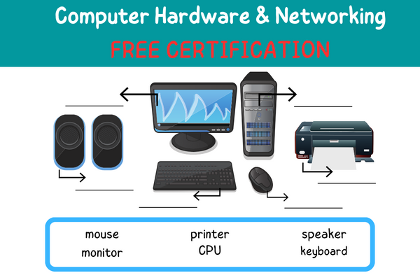 Computer Hardware & Networking Image